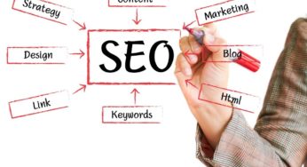 Multilingual SEO