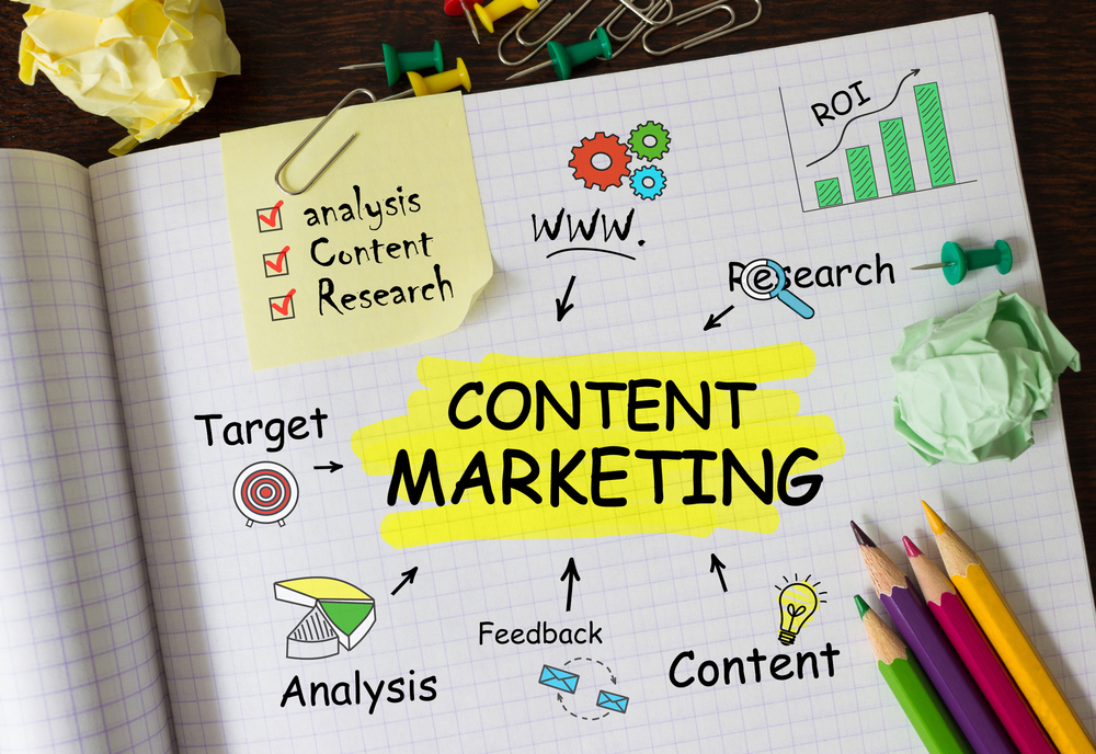 Como traduzir o marketing de conteúdo ?